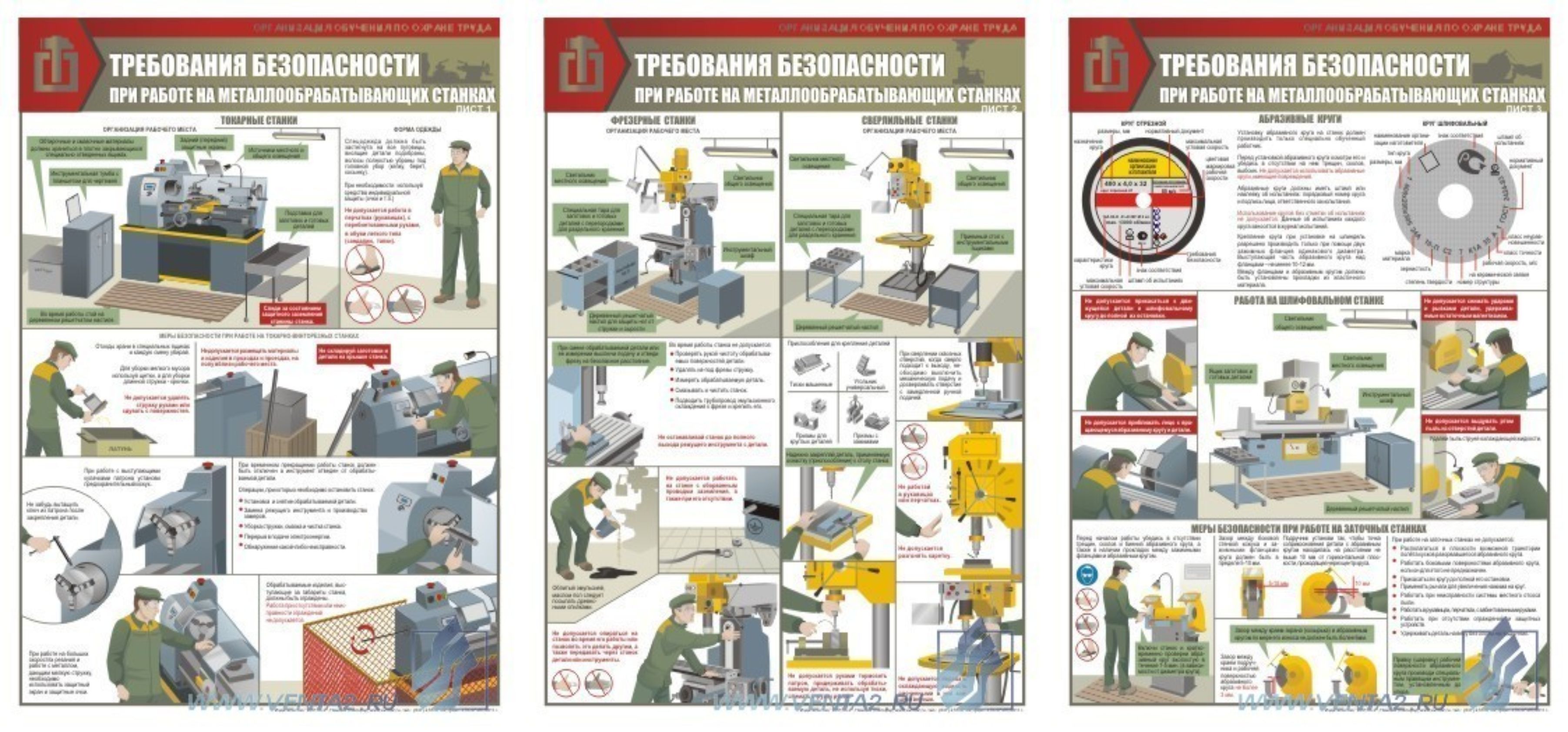 Плакаты по технике безопасности на станках