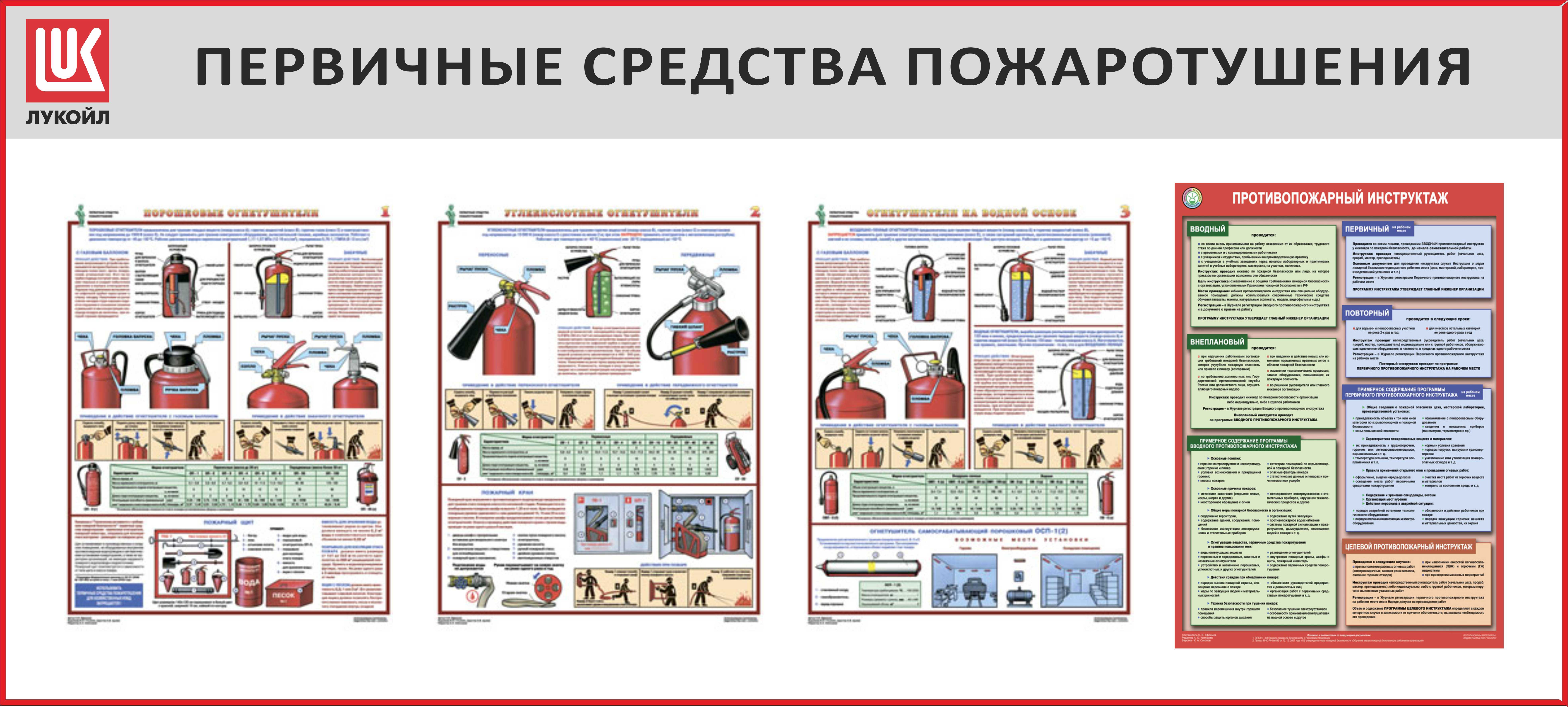 Первичные средства пожаротушения по охране труда для стенда