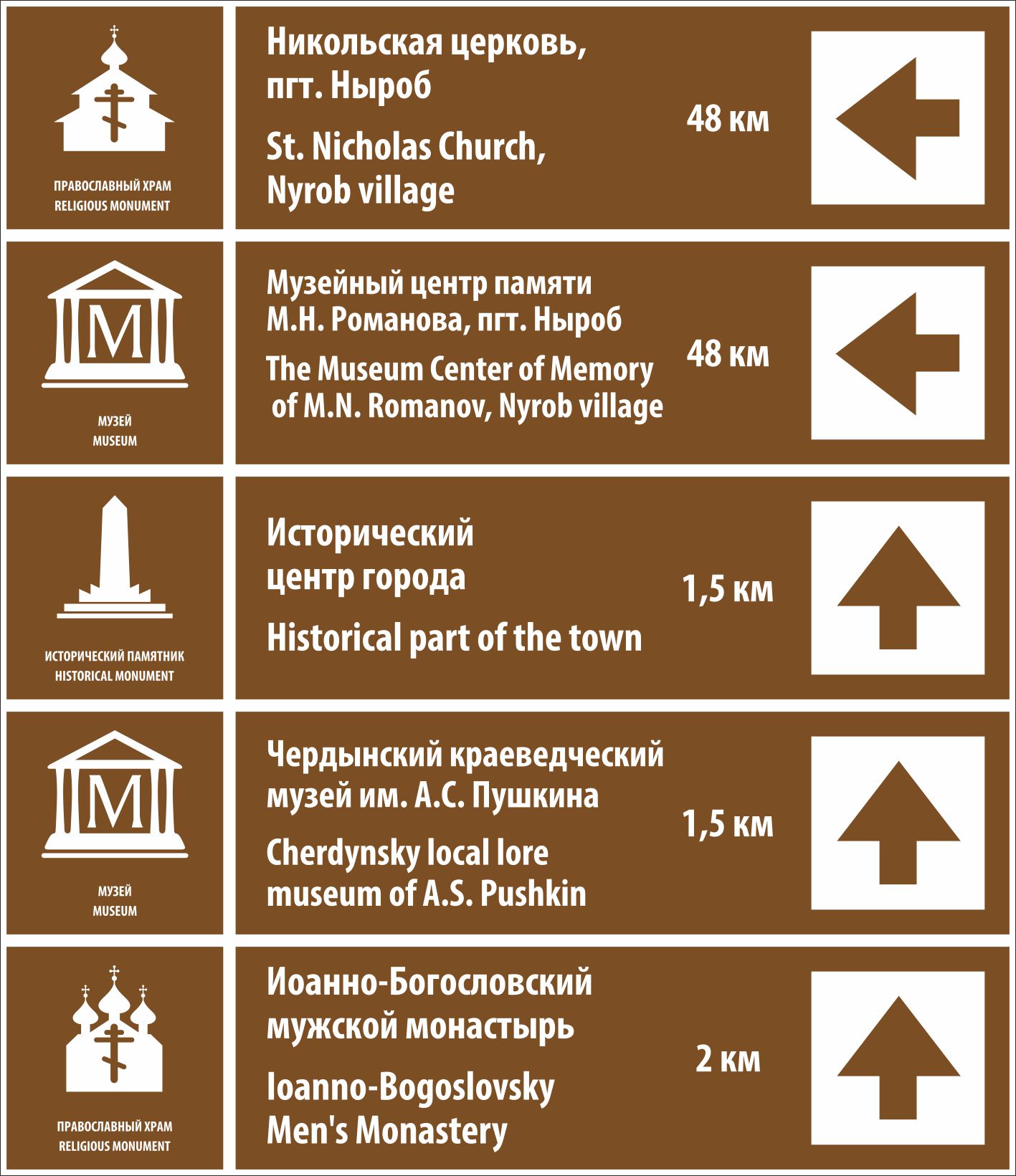 вывески для храмов