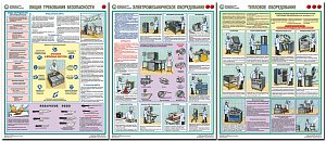 Информационный плакат Безопасность работ на предприятии общественного питания 3 л. П3-Кухня. (А2; Бумага; )
